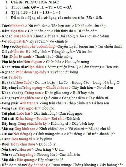 Bộ sưu tập set Đồ khu thi Đấu ngôi sao thời trang 2023: xu hướng, phong cách và chiến thuật